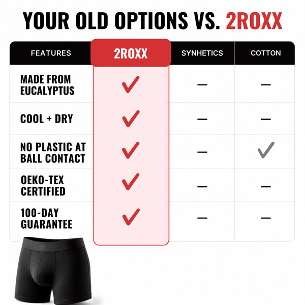 THE EUCALYPTUS BOXER BRIEF